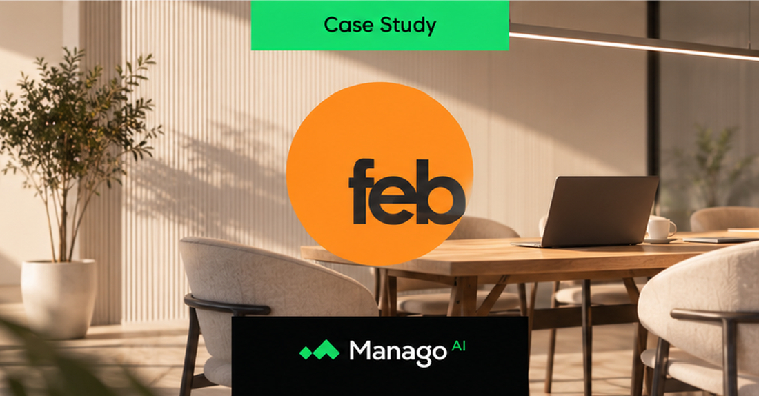 Fabryka e-biznesu: CTR up by 171%