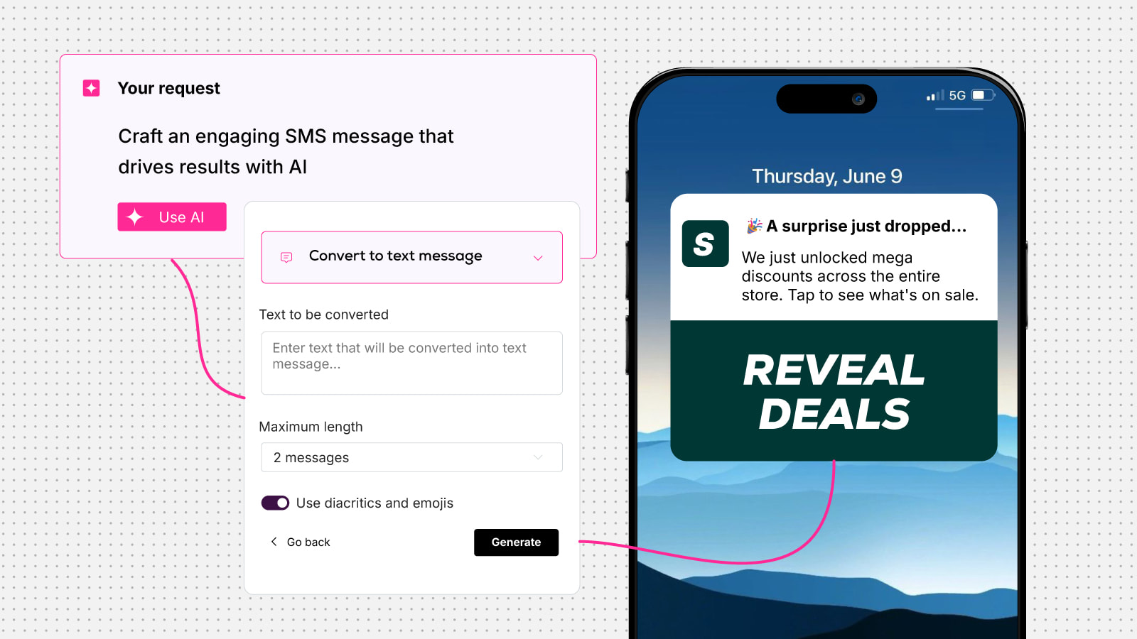 AI-powered SMS Optimisation