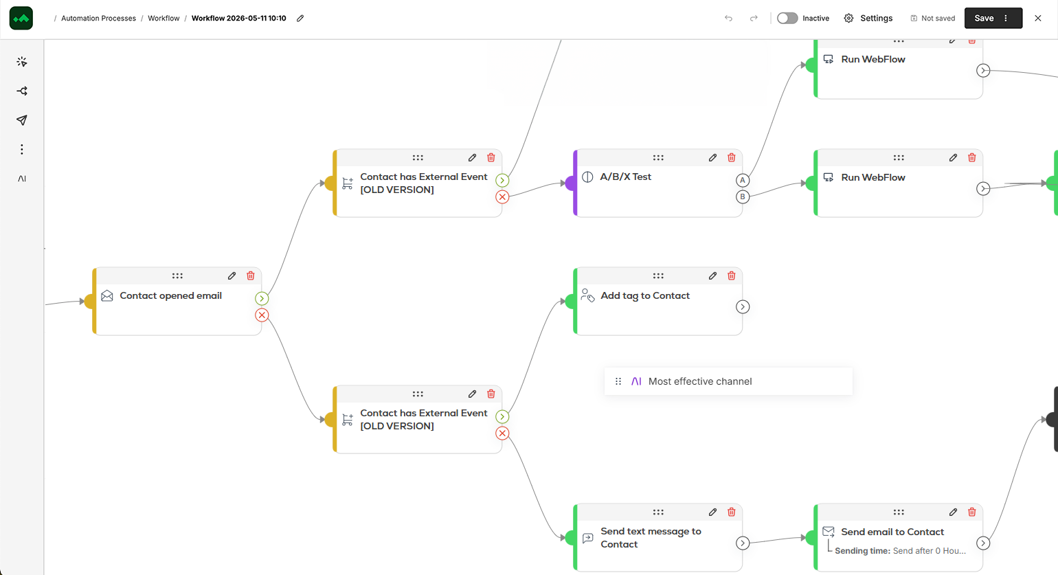 Marketing Automation