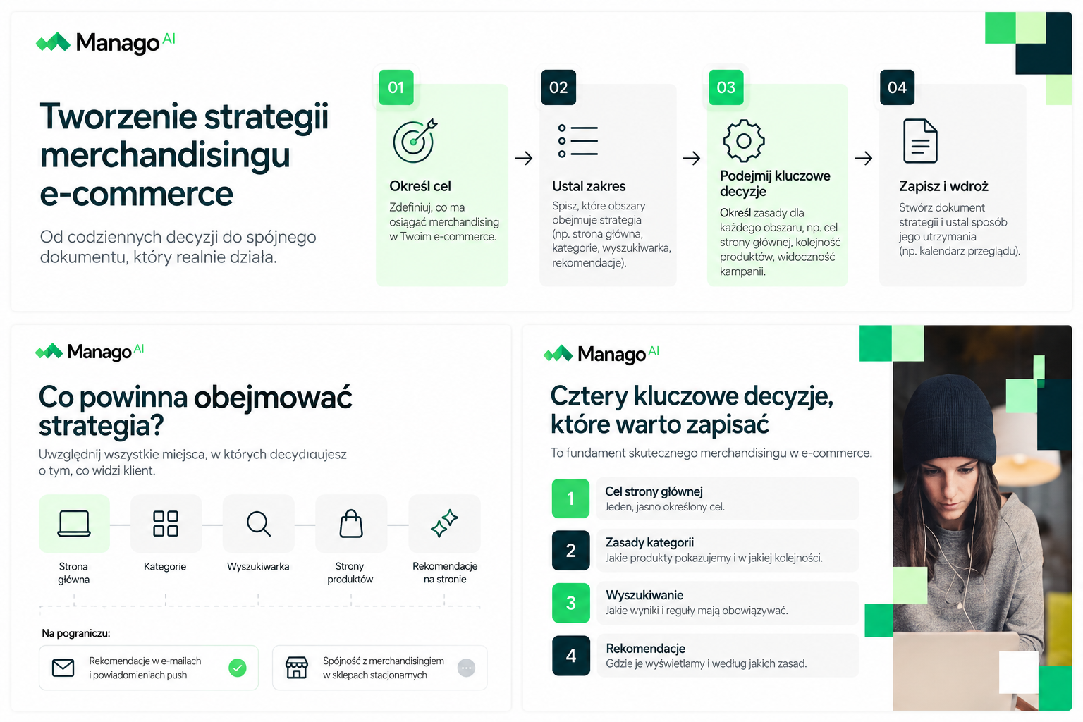 strategia merchandisingu w e-commerce